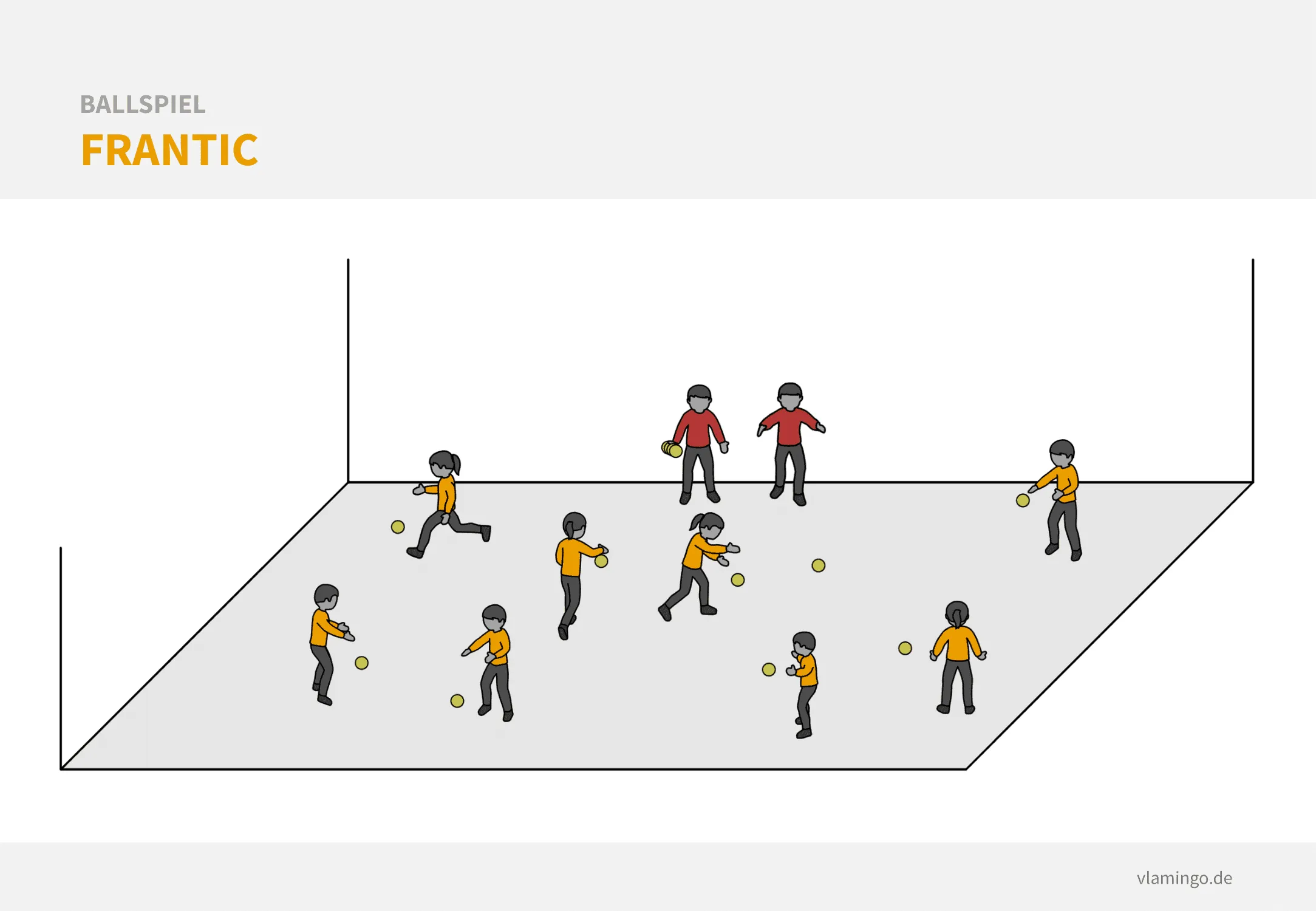 Ein großer Raum voller Tennisbälle, Spieler versuchen, alle Bälle in Bewegung zu halten.