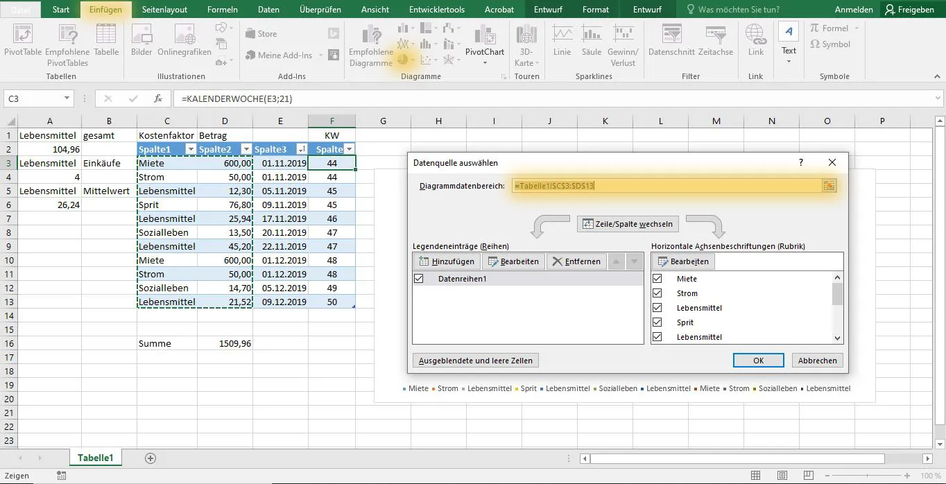 Ein in Excel erstelltes Kreisdiagramm, das die Visualisierung von Daten aus einer Tabelle demonstriert.