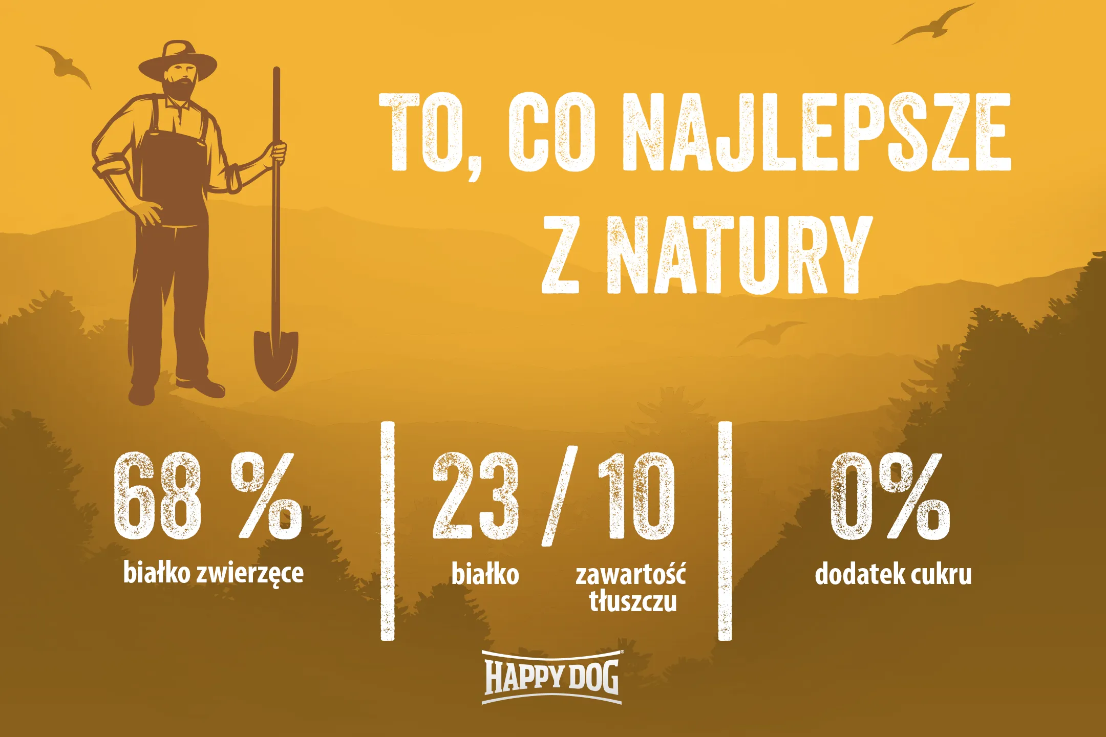 Ein Landwirt mit seinem Hund auf dem Feld, symbolisch für die wichtige Rolle von Landwirt Hunden in der deutschen Agrarlandschaft.