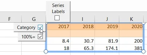 Ein verknüpfter Excel-Bereich mit geändertem Layout, zeigt das Menü „Datenlayout bearbeiten“