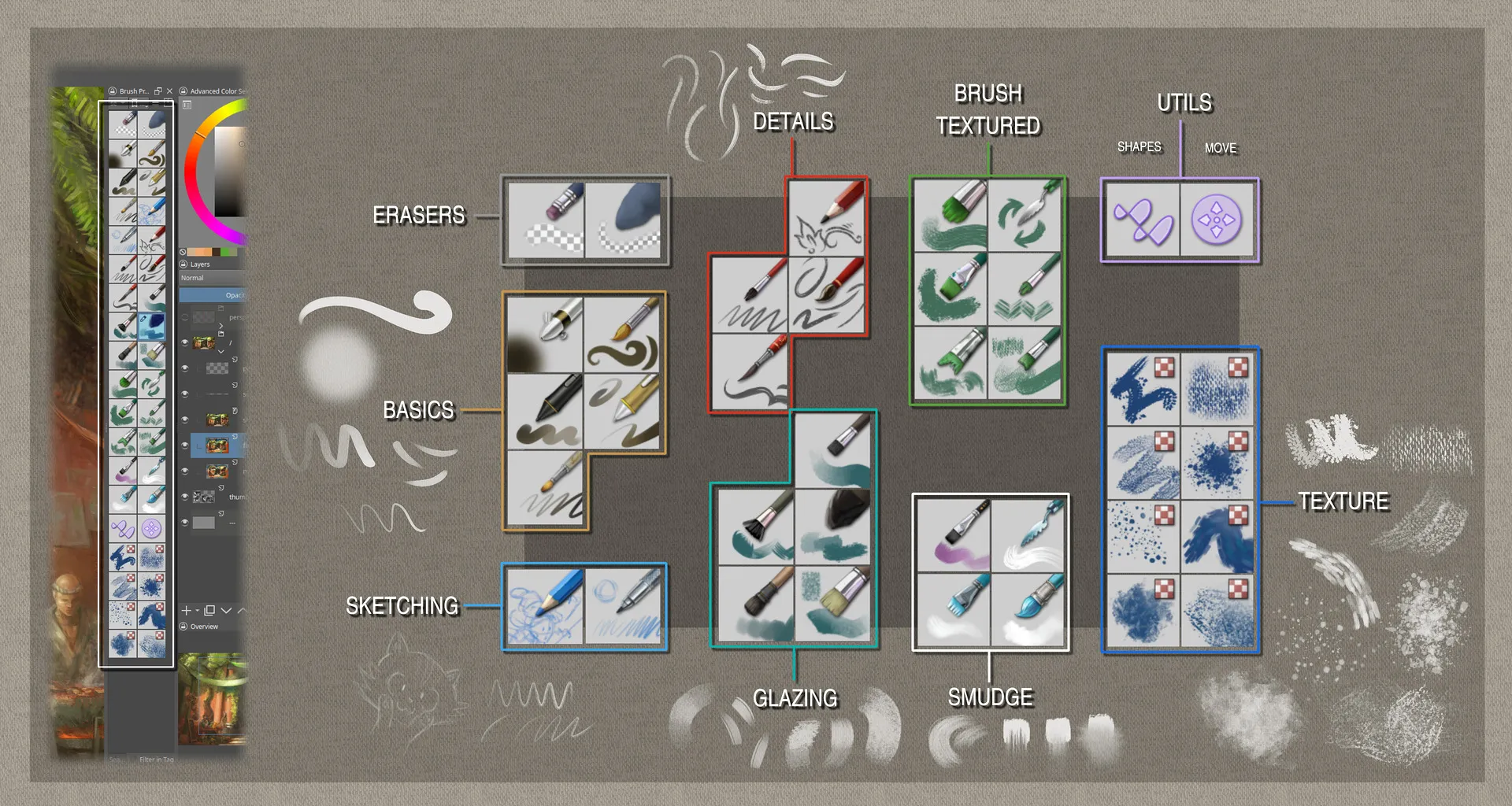 Eine Nahaufnahme von verschiedenen Krita Pinseln, die feine Details und unterschiedliche Strichstärken zeigen.