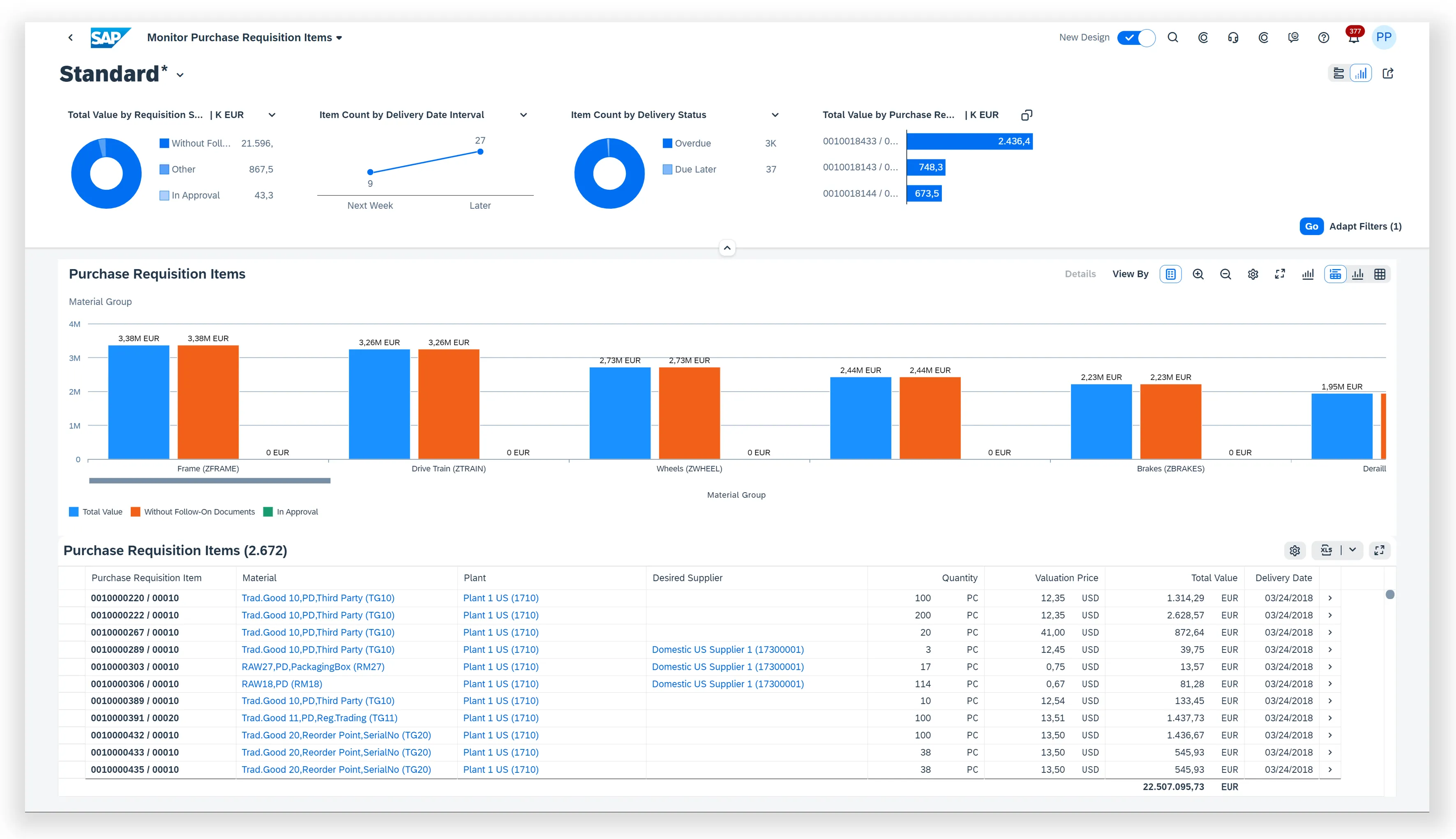 Eine Vorschau von Morning Horizon in SAPUI5 in SAP S/4HANA Cloud 2202, für die Monitor Purchase Requisition Items App.