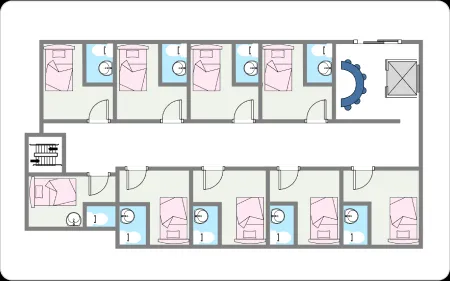 Einfaches Entwurfsbeispiel
