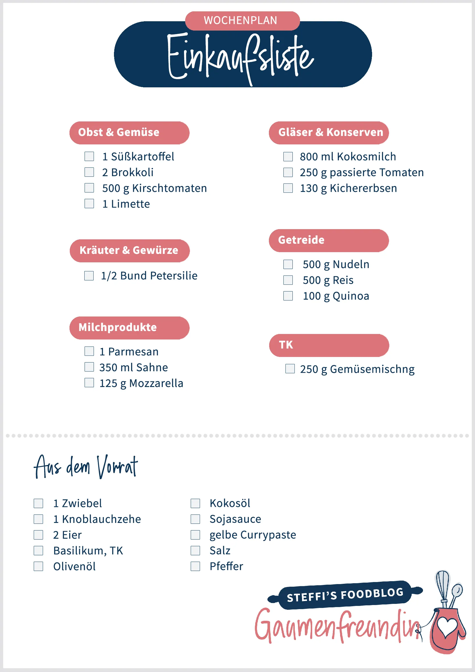 Einkaufsliste für eine Woche zum Gratis Ausdrucken