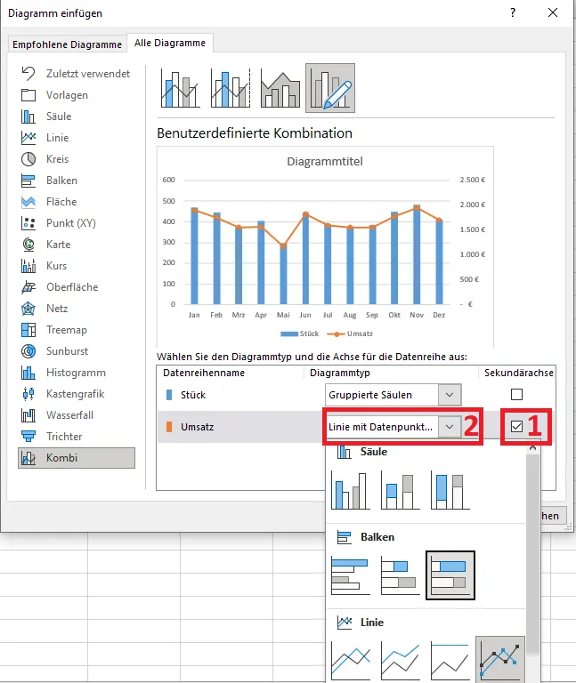 Einstellungen für Kombidiagramm: Sekundärachse für Umsatz als Linie mit Datenpunkten aktivieren