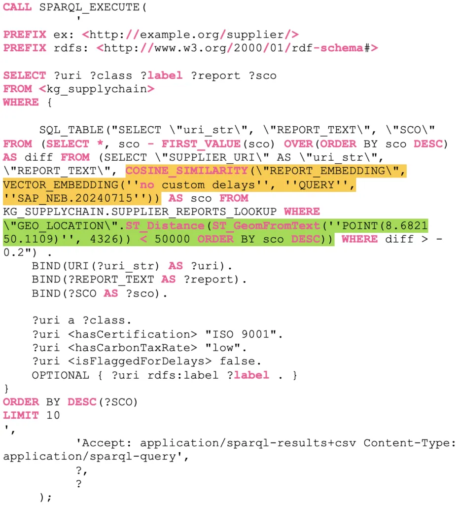 Ergebnisse der Multi-Modell-Abfrage, die die am besten passenden Lieferantenlager aufzeigt, basierend auf den kombinierten Kriterien.