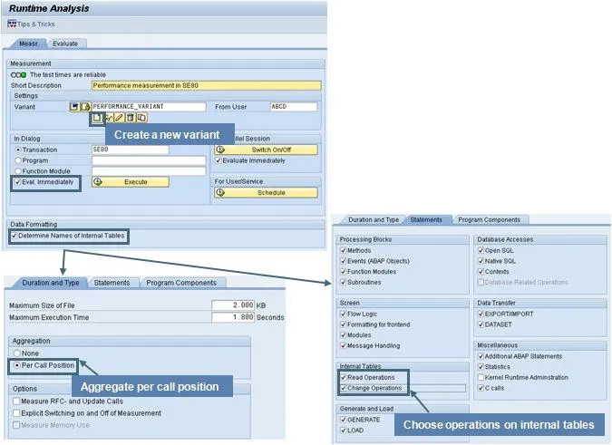Erstellung einer Messvariante in SAP SAT für die Performanceanalyse
