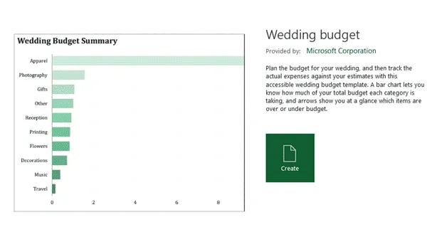 Excel Charting Tuturial Walk Through vb example