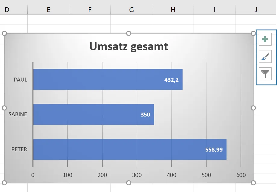 Excel-Diagramm anpassen