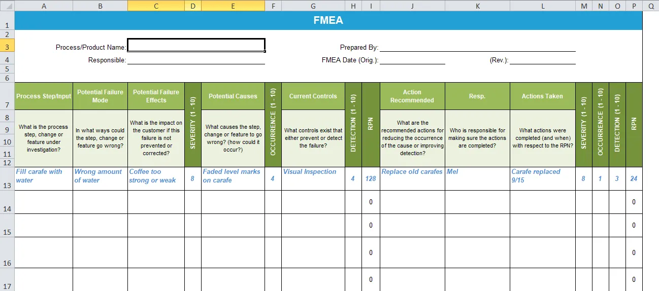 Excel FMEA Vorlage von GoLeanSixSigma zur Durchführung einer anpassbaren FMEA