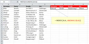 Excel-Formel zur dynamischen Ermittlung der letzten Zeile mittels ANZAHL2 und INDEX