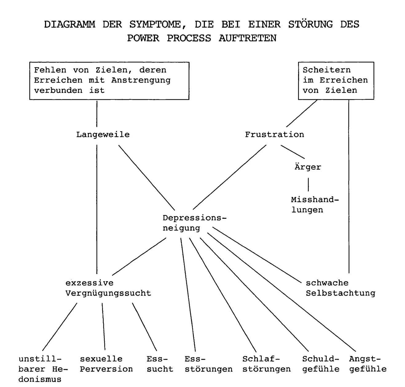 f-c-freedom-club-ted-kaczynski-die-industrielle-ge-3.png