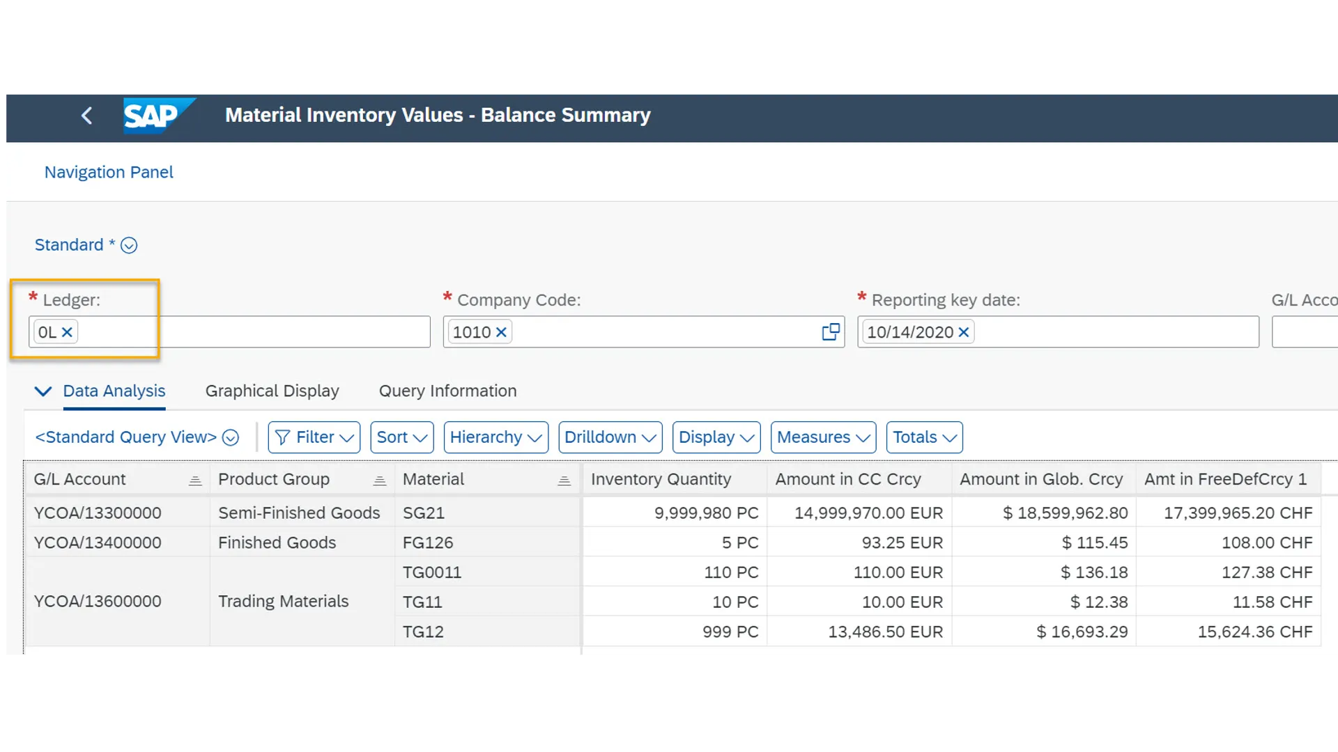 Filtern von Materialbestandswerten nach Ledger in SAP S/4HANA 2022
