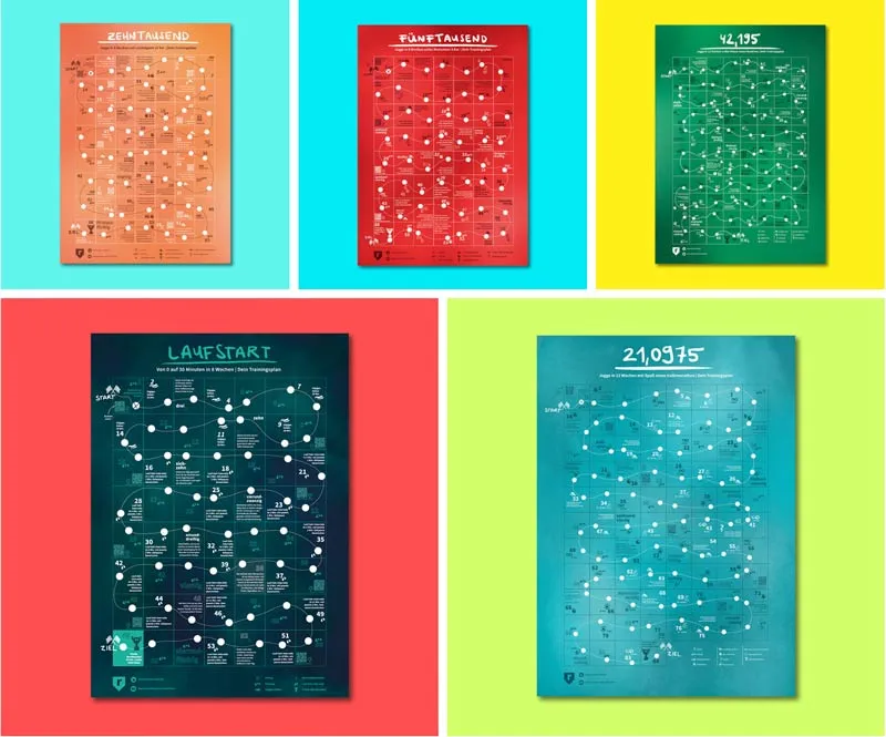 Fünf verschiedene Laufposter-Trainingspläne von Runnersflow für Zuhause