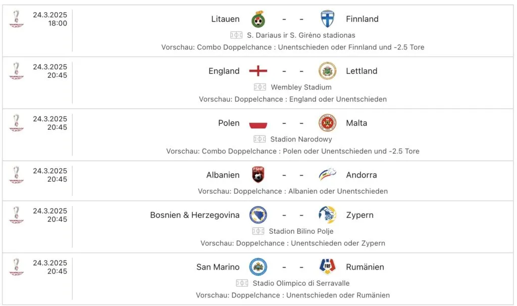 Fußball heute – die Highlights in der WM-Quali in Europa