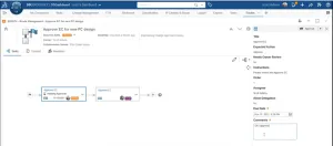 Genehmigungsprozess mit E-Signatur