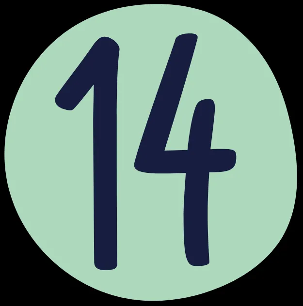 Grafik mit der Zahl 14, die die Anzahl der Hokkaido Kürbis Rezepte in der Sammlung darstellt