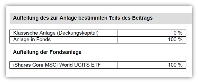 Grafik zu den jährlichen Kosten des MSCI World ETF bei der ERGO Rente Balance