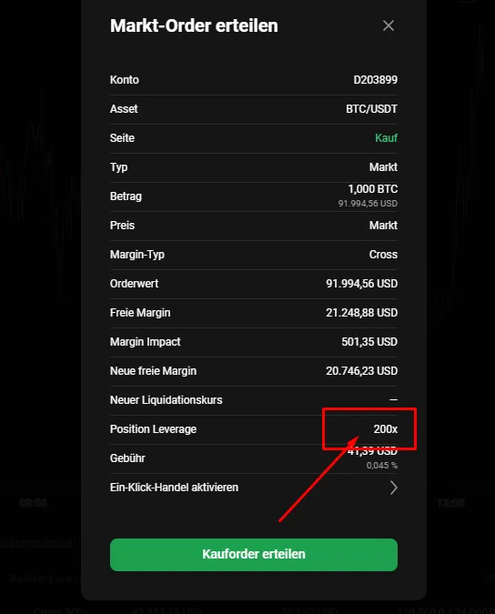 Grafische Darstellung der Hebelwirkung im Krypto Trading, die zeigt, wie ein kleiner Kapitaleinsatz durch den Hebel zu einer größeren Handelsposition wird.
