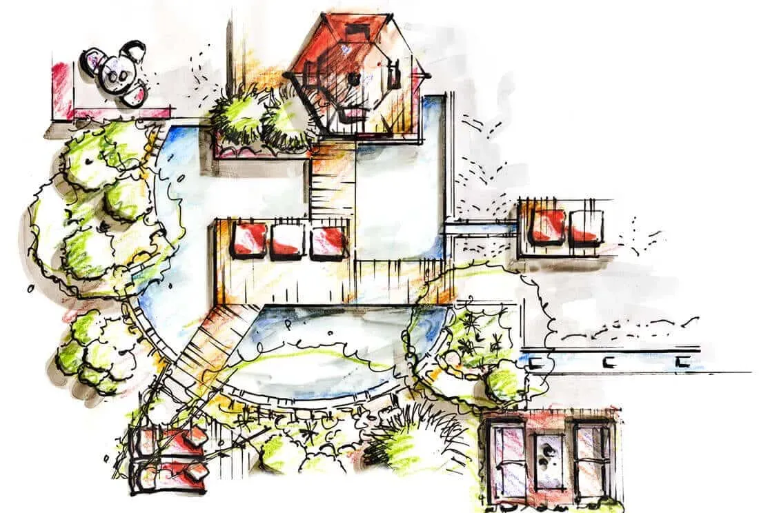 Grob skizzierter Garten von oben