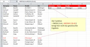Herausforderung: Leere Zeilen in Excel-Tabellen beim Suchen der letzten Zeile