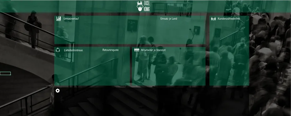 Icons und Titel im Dashboard