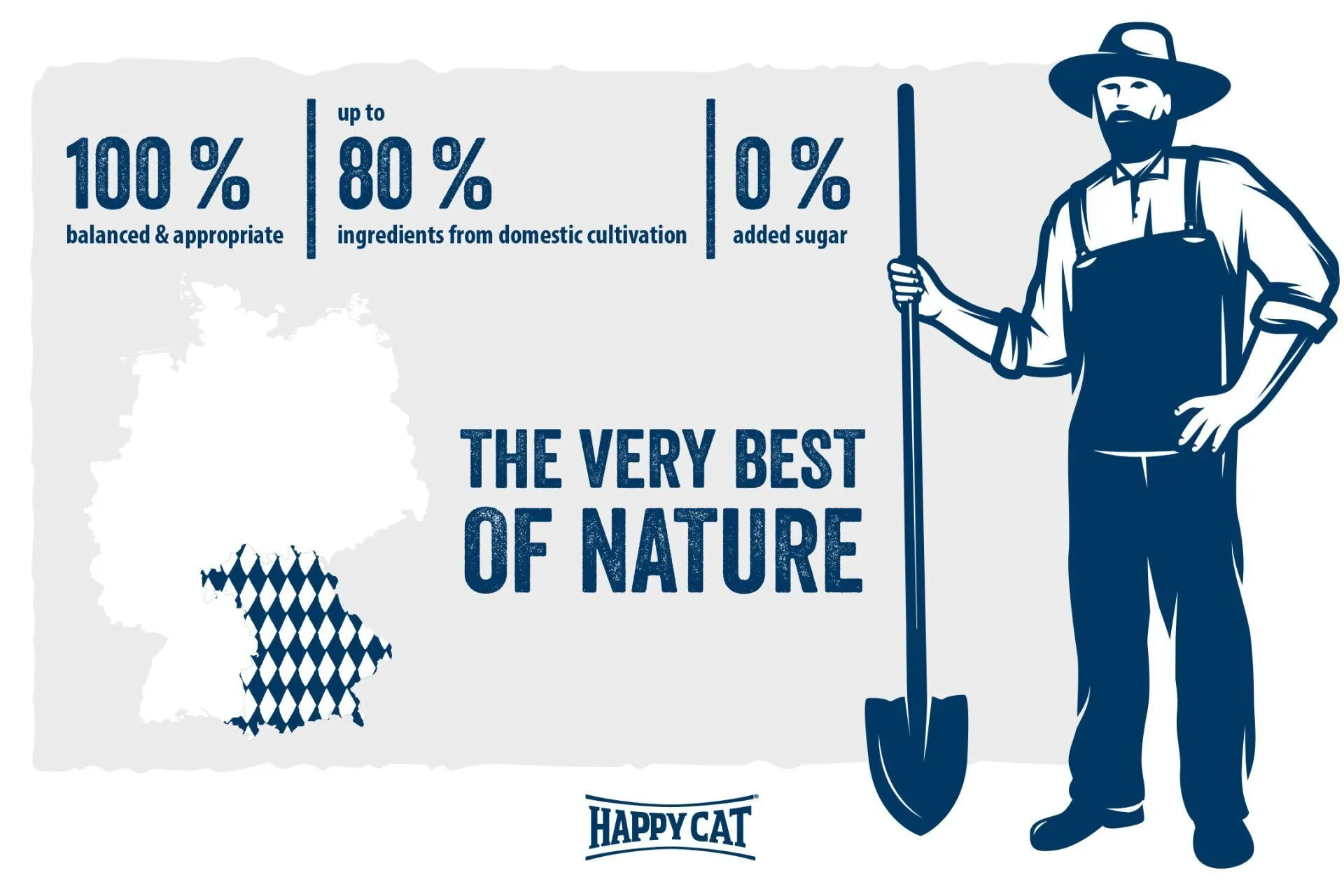 Illustration 'Made in Germany' von Happy Cat mit Qualitätsmerkmalen und Bayern auf Deutschlandkarte