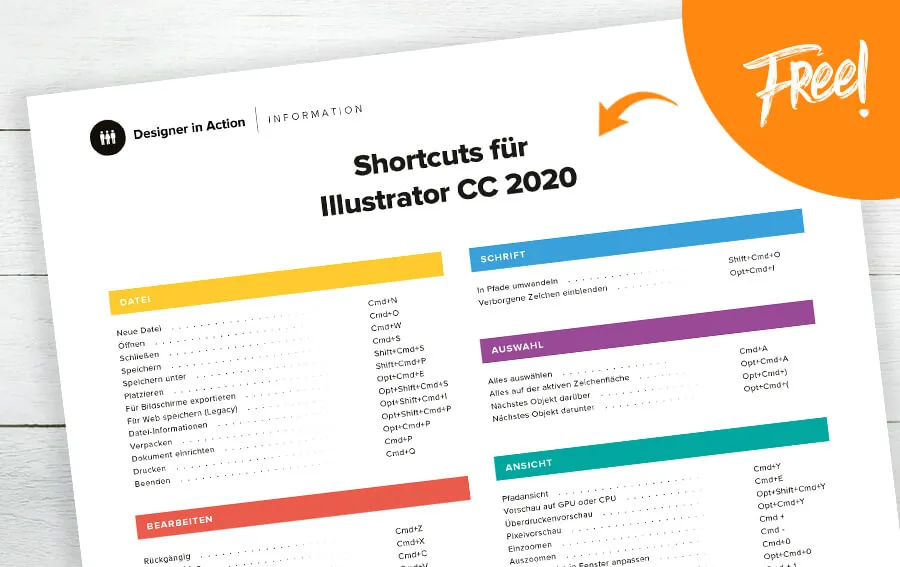 Illustrator CC 2020 Shortcuts Deutsch