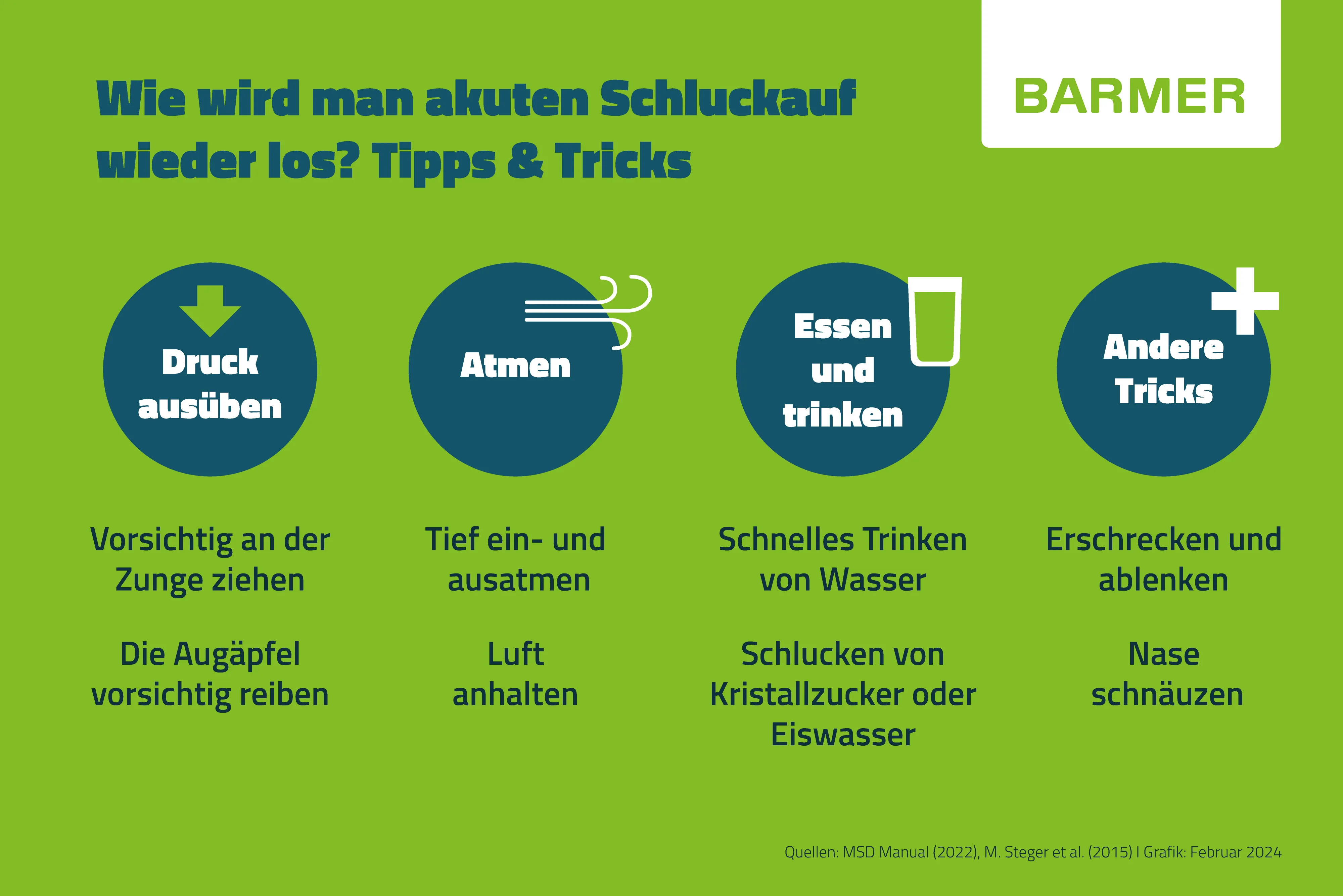 Infografik: Was hilft gegen Schluckauf?