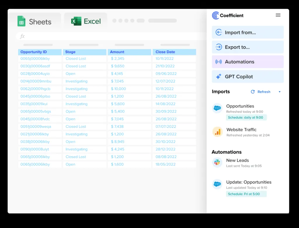 Integration von Coefficient für erweiterte Datenanalyse in Excel und Google Sheets