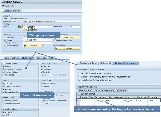 Konfiguration einer SAP SAT Messvariante zur Fokussierung auf einen Performance-Hotspot