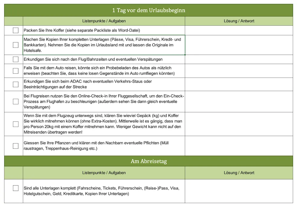 Kontrolle der Reiseunterlagen und Kofferpacken kurz vor dem Abflug – ein wichtiger Schritt der Reiseplanung