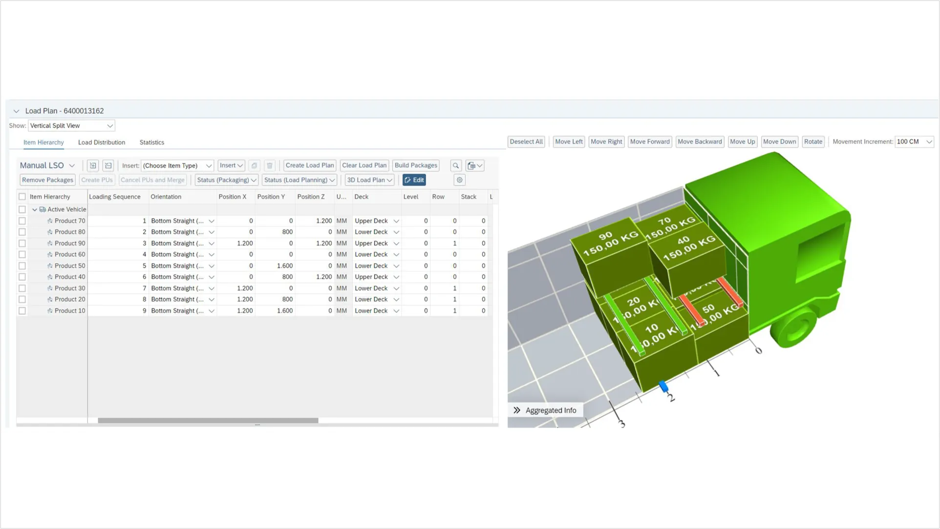 Ladeplan in SAP S/4HANA 2022
