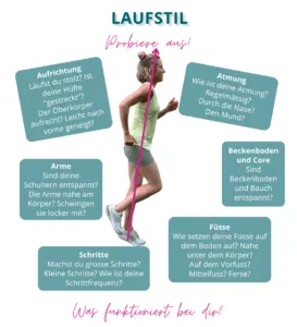 Laufstil Beckenboden