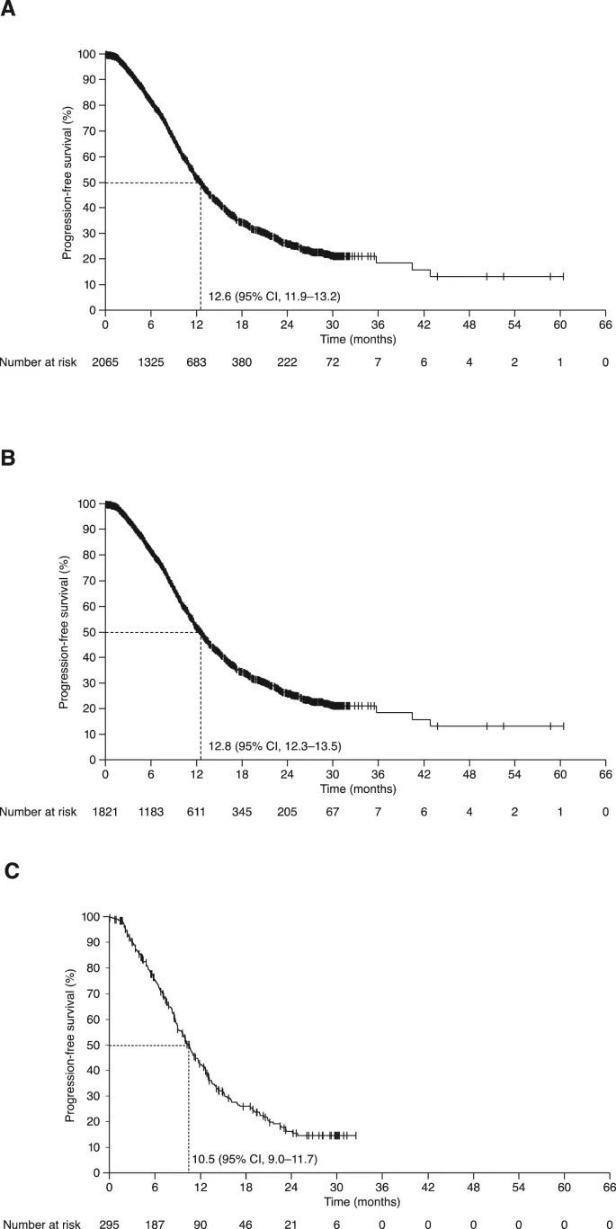 Lebhafte Szene an einem Imbissstand mit Currywurst und Pommes, umgeben von lachenden Menschen, die ihr schnelles Mittagessen genießen.
