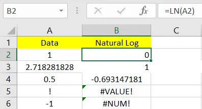 LN-Funktion in Excel mit verschiedenen positiven Eingabewerten
