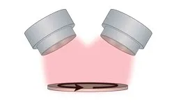 Magnetron Sputtering Process konfokal Arrangement