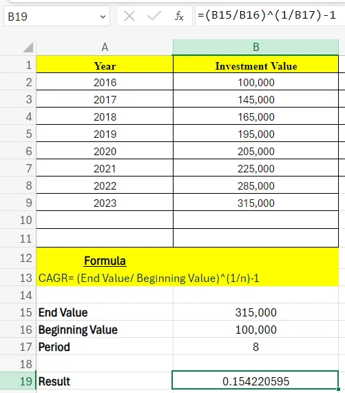 Modellierung von exponentiellem Wachstum und linearer Regression mit der LN-Funktion in Excel