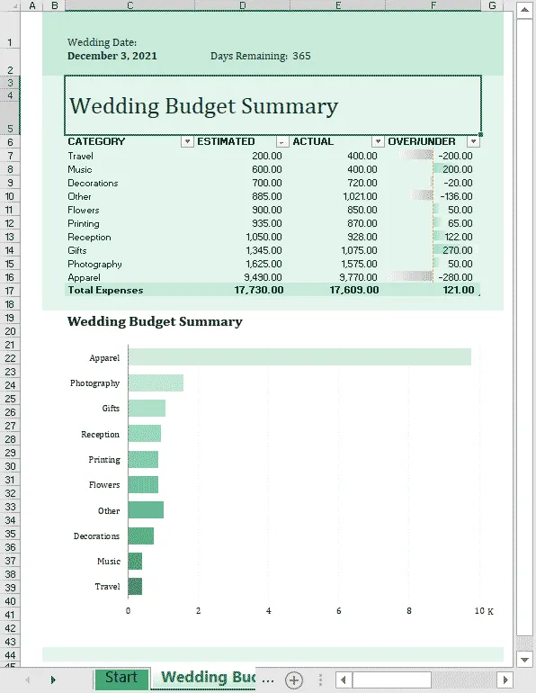MS Excel Gigasoft chart activex ocx reading spreadsheet