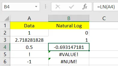 Natürlicher Logarithmus (LN) von Bruchzahlen in Excel