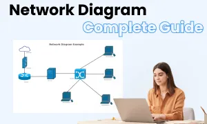 Netzwerkdiagramm Bild