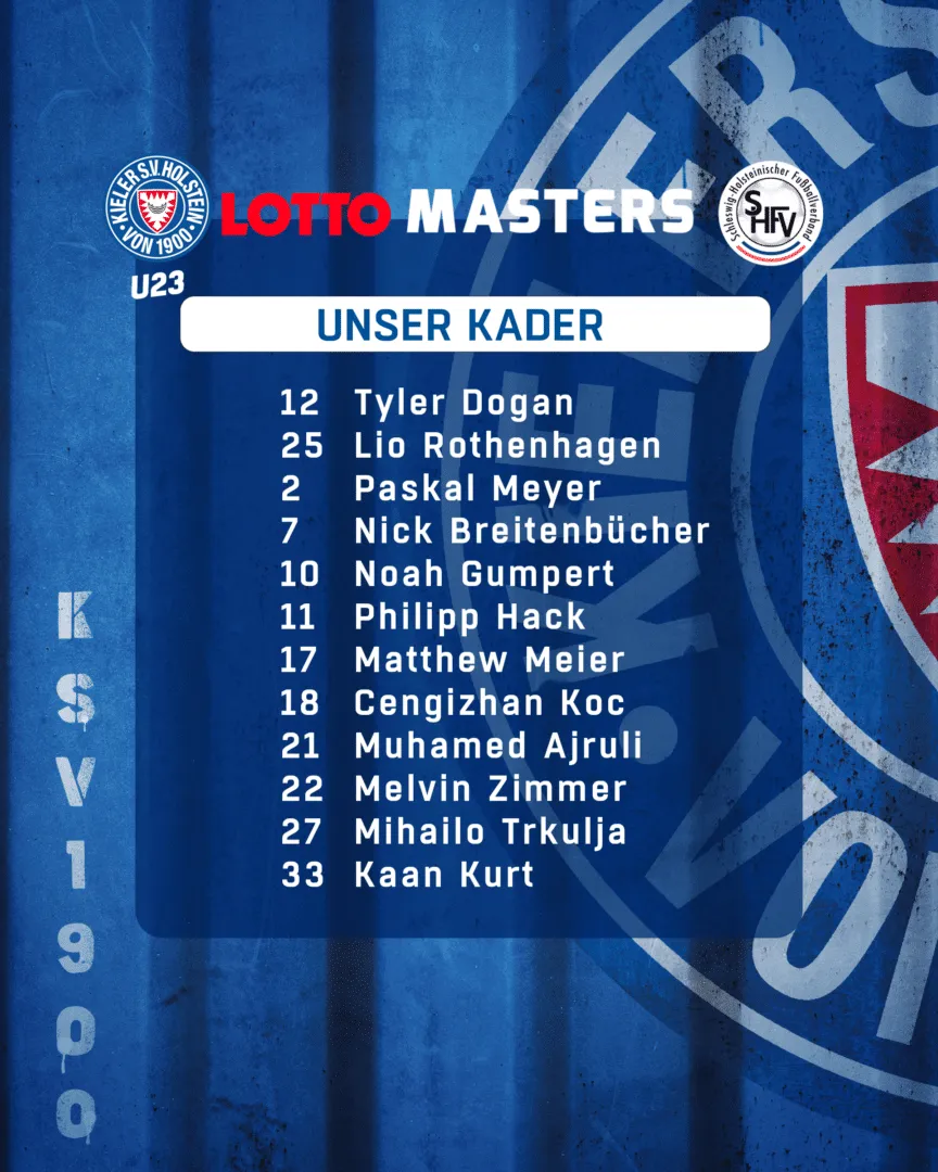 Offizielles Aufgebot und Aufstellung der Holstein Kiel U23 für das LOTTO MASTERS