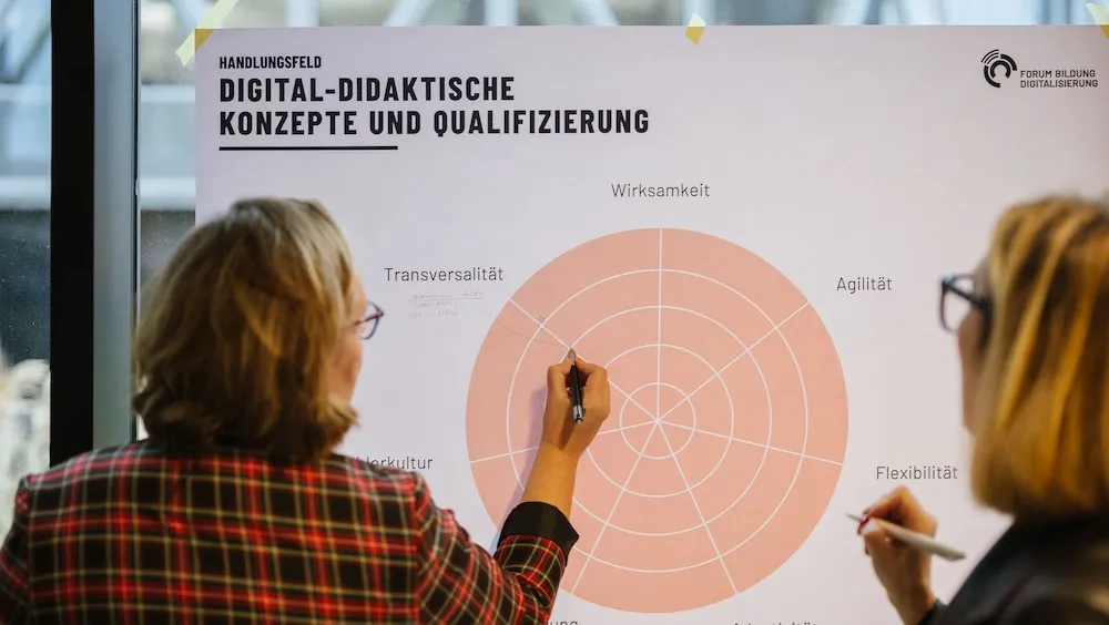 Online-Workshop: Reflexionsinstrument Navigator Bildung Digitalisierung