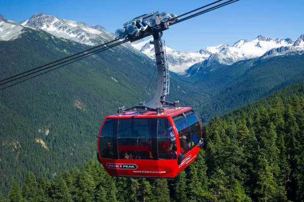 PEAK 2 PEAK Gondola