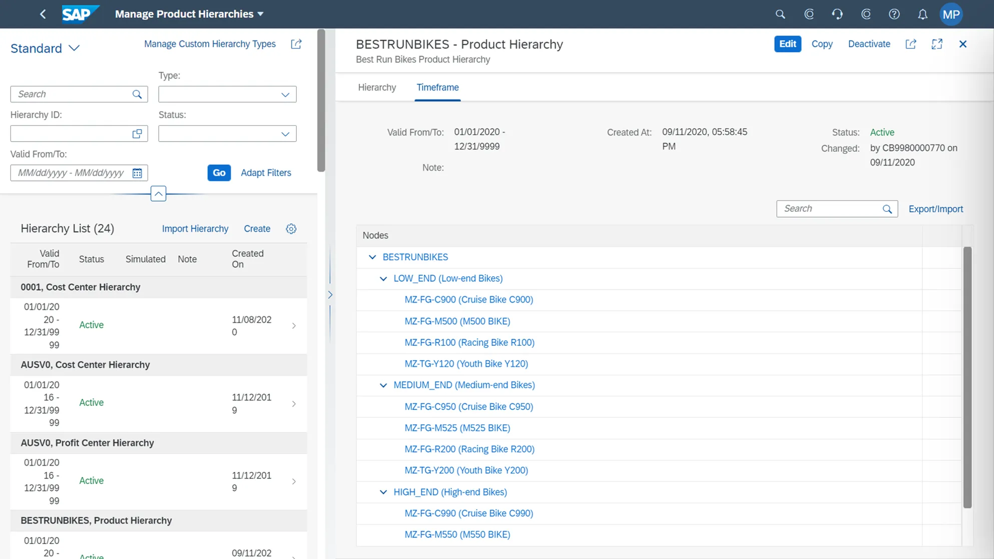 Produktklassifizierungen in der Margenanalyse