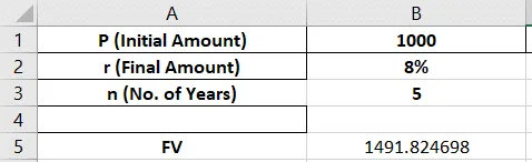Quantitative Datenanalyse in Excel mit der LN-Funktion für Finanzberechnungen