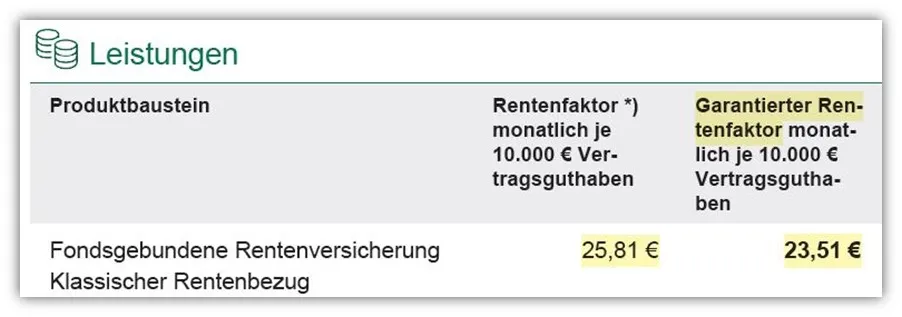 Rentenfaktor LV 1871 fondsgebundene Rentenversicherung