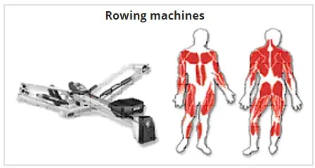 Rowingmachines
