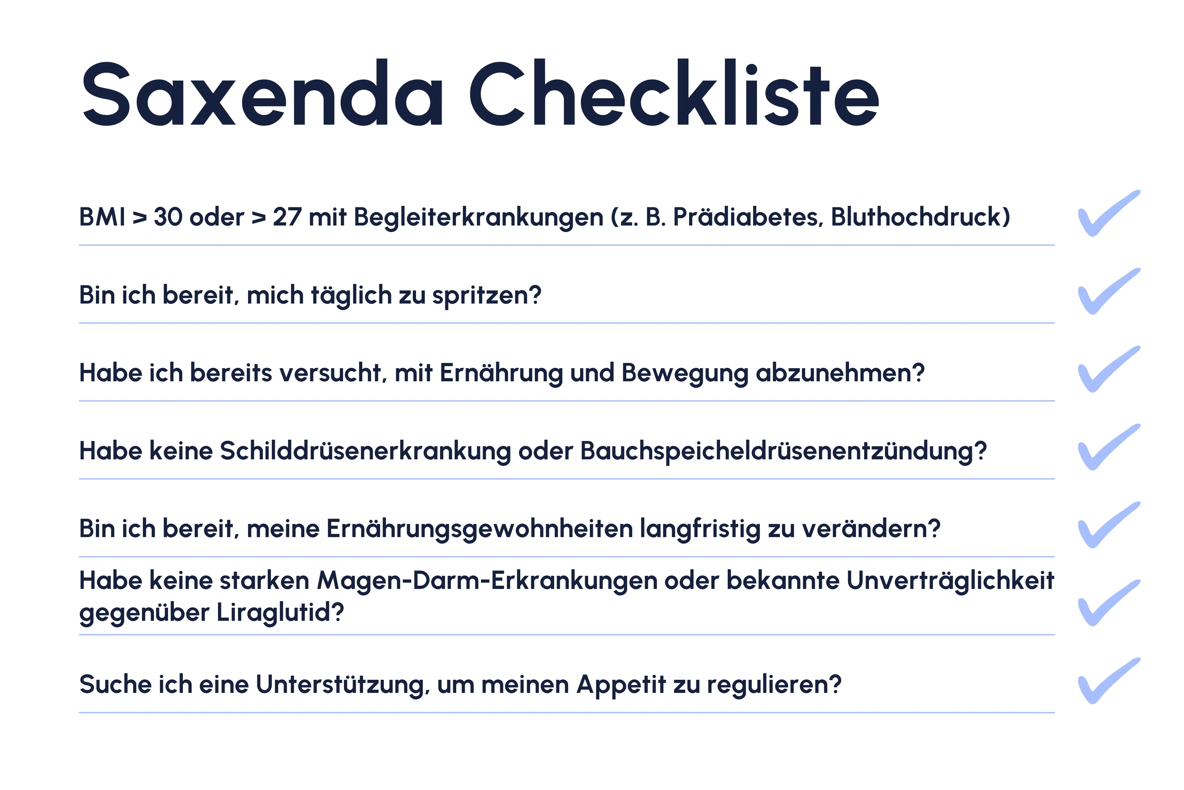 Saxenda Checkliste zur Eignung